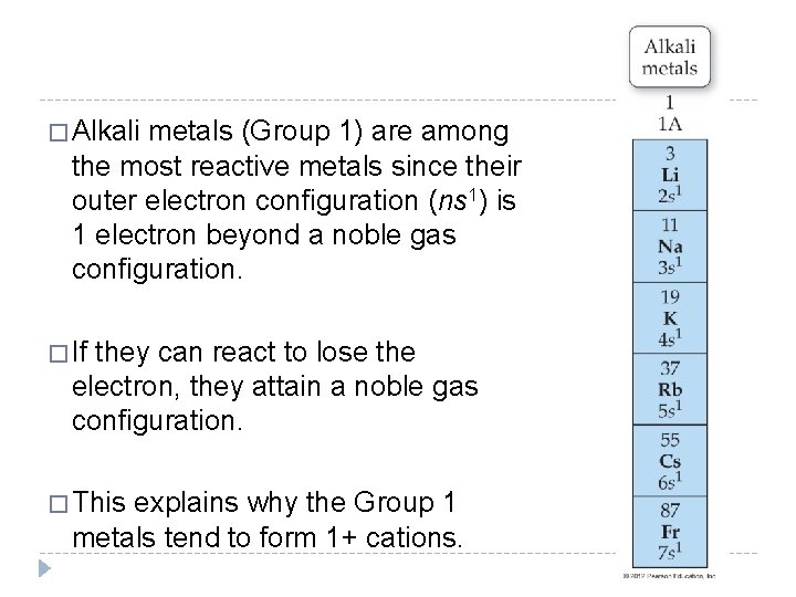 � Alkali metals (Group 1) are among the most reactive metals since their outer � Alkali metals (Group 1) are among the most reactive metals since their outer