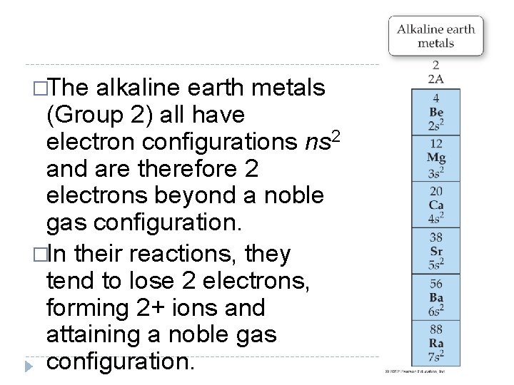 �The alkaline earth metals (Group 2) all have electron configurations ns 2 and are �The alkaline earth metals (Group 2) all have electron configurations ns 2 and are