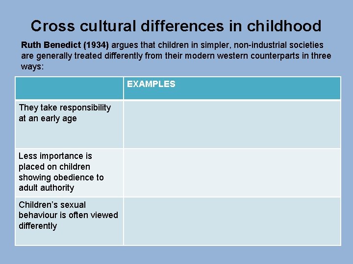 Cross cultural differences in childhood Ruth Benedict (1934) argues that children in simpler, non-industrial