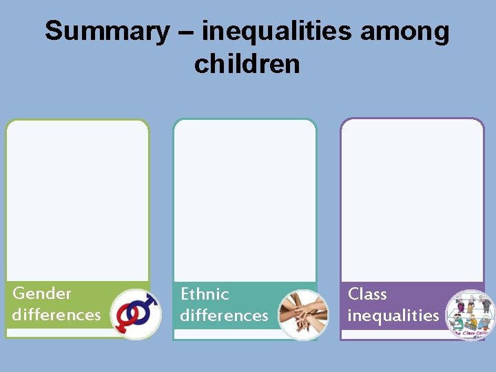 Summary – inequalities among children Gender differences Ethnic differences Class inequalities 