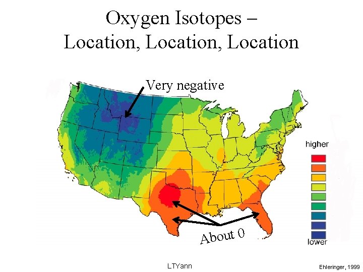 Oxygen Isotopes – Location, Location Very negative About 0 LTYann Ehleringer, 1999 