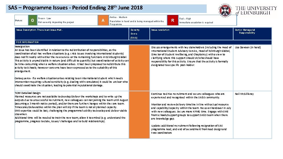 SAS – Programme Issues - Period Ending 28 th June 2018 Status: G Green