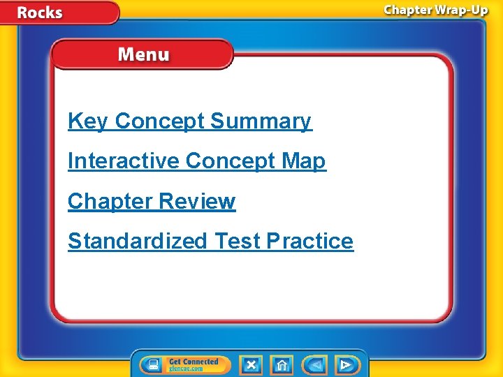 Key Concept Summary Interactive Concept Map Chapter Review Standardized Test Practice 