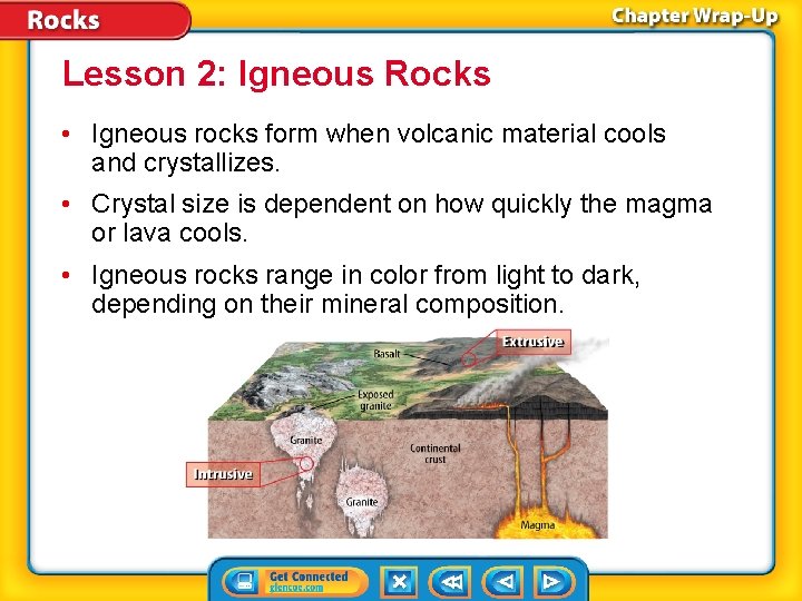 Lesson 2: Igneous Rocks • Igneous rocks form when volcanic material cools and crystallizes.