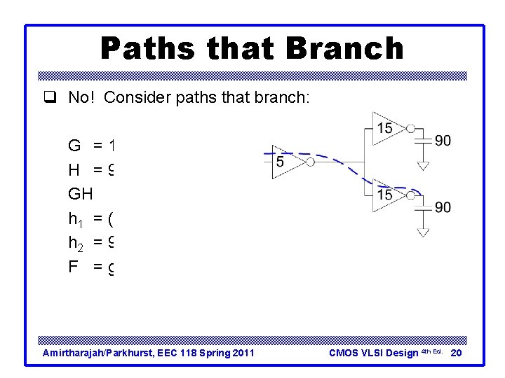 Paths that Branch q No! Consider paths that branch: G =1 H = 90 Paths that Branch q No! Consider paths that branch: G =1 H = 90
