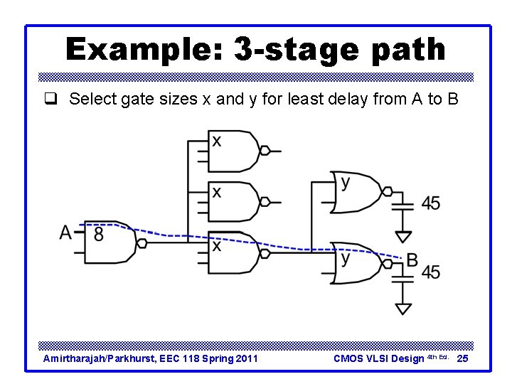 Example: 3 -stage path q Select gate sizes x and y for least delay Example: 3 -stage path q Select gate sizes x and y for least delay