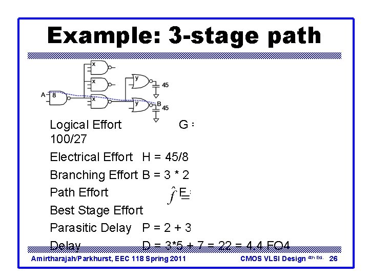 Example: 3 -stage path Logical Effort G = (4/3)*(5/3) = 100/27 Electrical Effort H Example: 3 -stage path Logical Effort G = (4/3)*(5/3) = 100/27 Electrical Effort H
