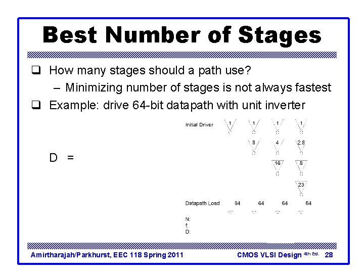 Best Number of Stages q How many stages should a path use? – Minimizing Best Number of Stages q How many stages should a path use? – Minimizing