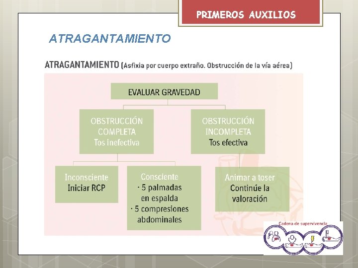 PRIMEROS AUXILIOS ATRAGANTAMIENTO 