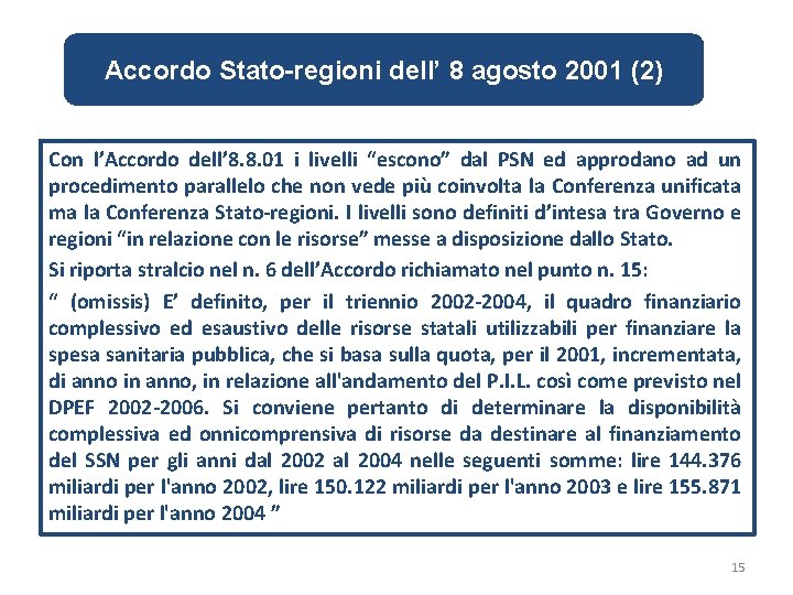 Accordo Stato-regioni dell’ 8 agosto 2001 (2) Con l’Accordo dell’ 8. 8. 01 i