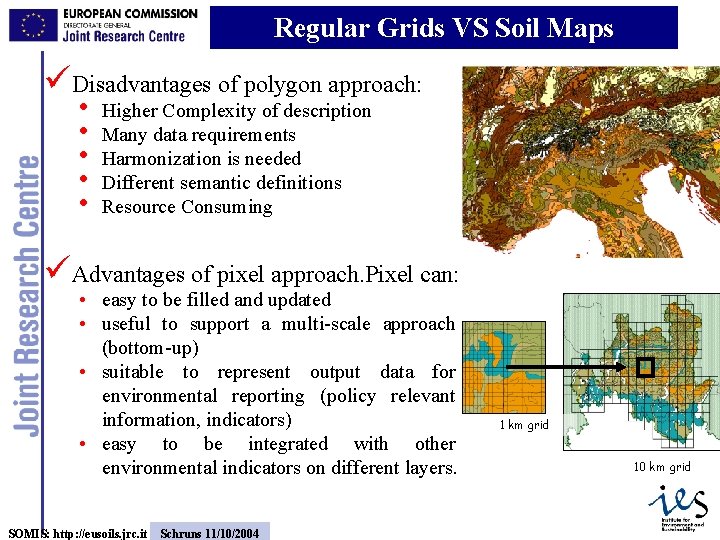 Regular Grids VS Soil Maps üDisadvantages of polygon approach: • • • Higher Complexity