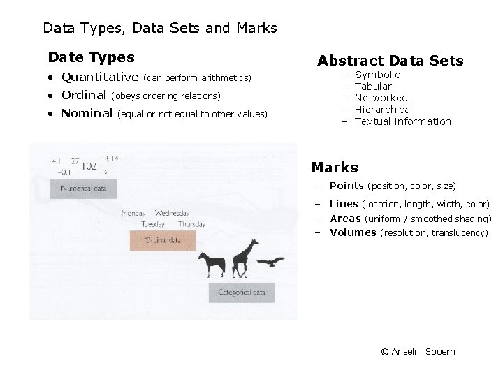 Data Types, Data Sets and Marks Date Types • Quantitative • Ordinal Abstract Data