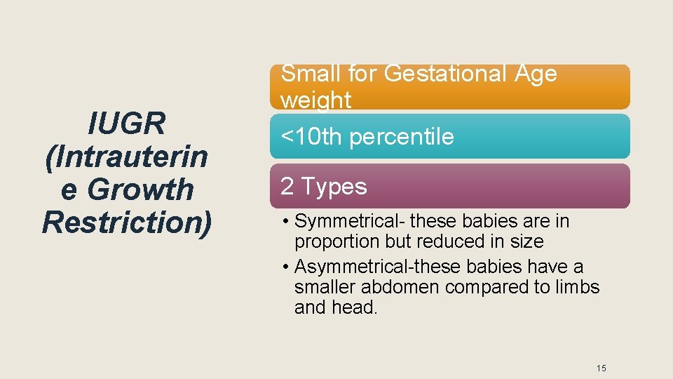 IUGR (Intrauterin e Growth Restriction) Small for Gestational Age weight <10 th percentile 2