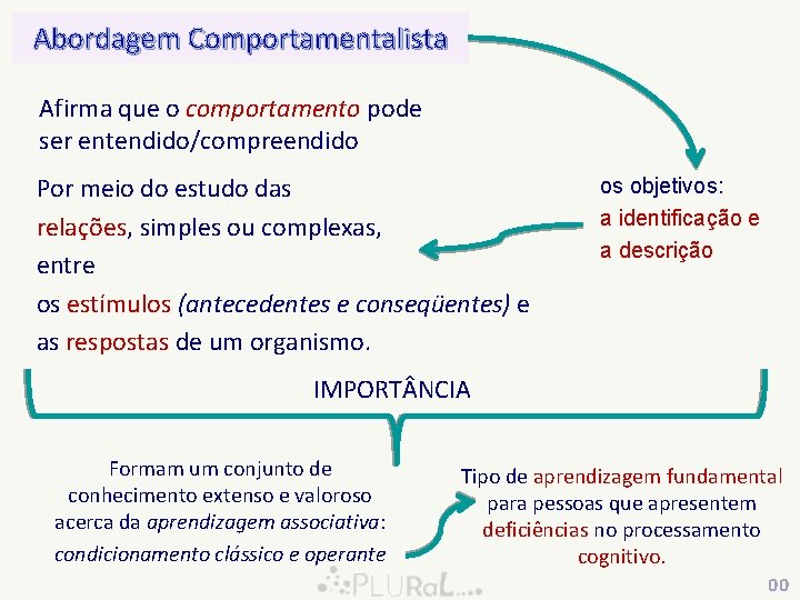 Abordagem Comportamentalista Afirma que o comportamento pode ser entendido/compreendido Por meio do estudo das