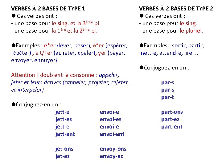 VERBES À 2 BASES DE TYPE 1 Ces verbes ont : - une base VERBES À 2 BASES DE TYPE 1 Ces verbes ont : - une base