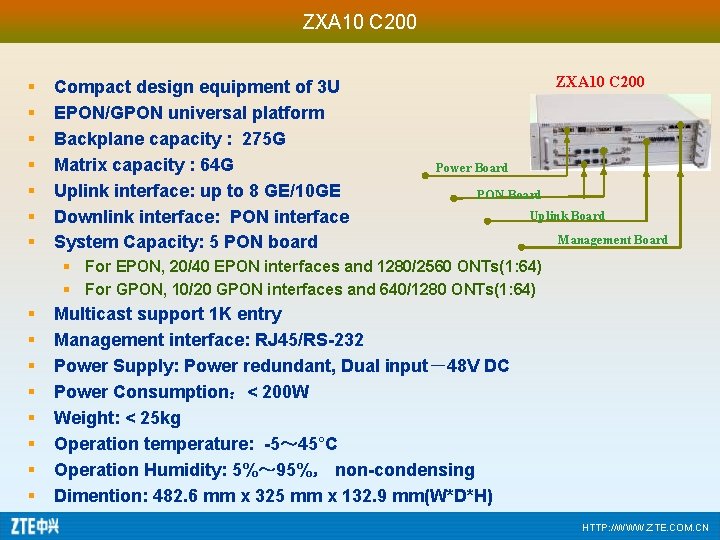 ZXA 10 C 200 § § § § Compact design equipment of 3 U