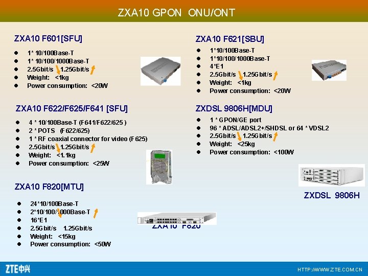 ZXA 10 GPON ONU/ONT ZXA 10 F 601[SFU] ZXA 10 F 621[SBU] l l