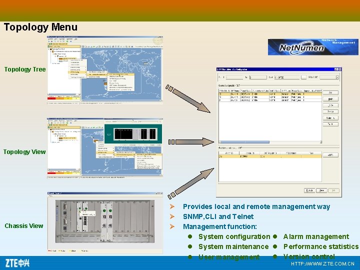 Topology Menu Topology Tree Topology View Chassis View Ø Ø Ø Provides local and