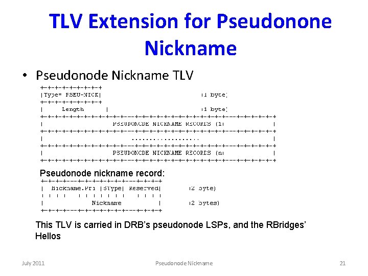 TLV Extension for Pseudonone Nickname • Pseudonode Nickname TLV Pseudonode nickname record: This TLV