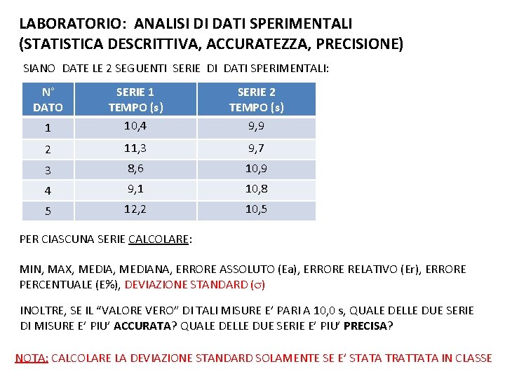 LABORATORIO: ANALISI DI DATI SPERIMENTALI (STATISTICA DESCRITTIVA, ACCURATEZZA, PRECISIONE) SIANO DATE LE 2 SEGUENTI