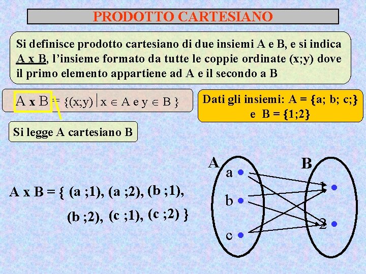 PRODOTTO CARTESIANO Si definisce prodotto cartesiano di due insiemi A e B, e si