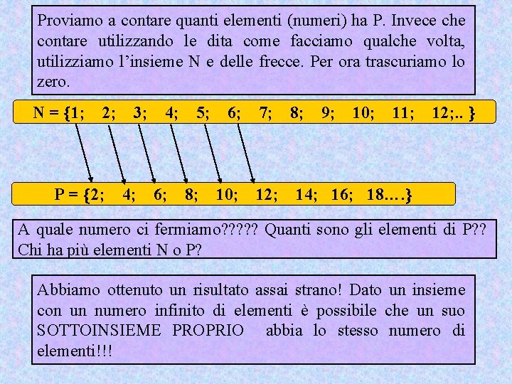 Proviamo a contare quanti elementi (numeri) ha P. Invece che contare utilizzando le dita