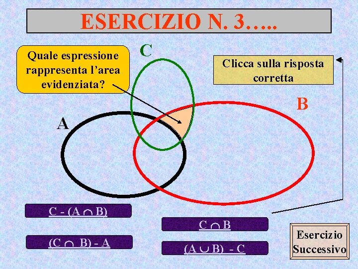 ESERCIZIO N. 3…. . Quale espressione rappresenta l’area evidenziata? C Clicca sulla risposta corretta