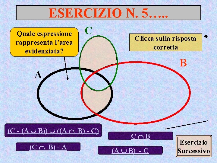 ESERCIZIO N. 5…. . Quale espressione rappresenta l’area evidenziata? C Clicca sulla risposta corretta