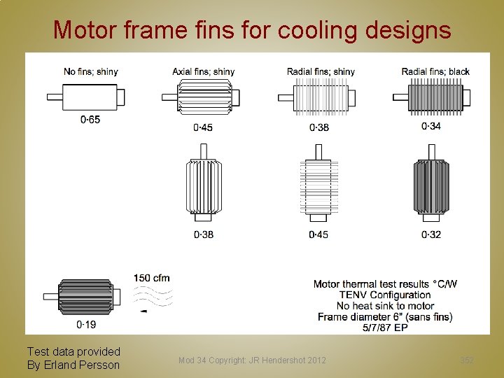 Motor frame fins for cooling designs Test data provided By Erland Persson Mod 34