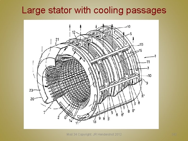 Large stator with cooling passages Mod 34 Copyright: JR Hendershot 2012 342 