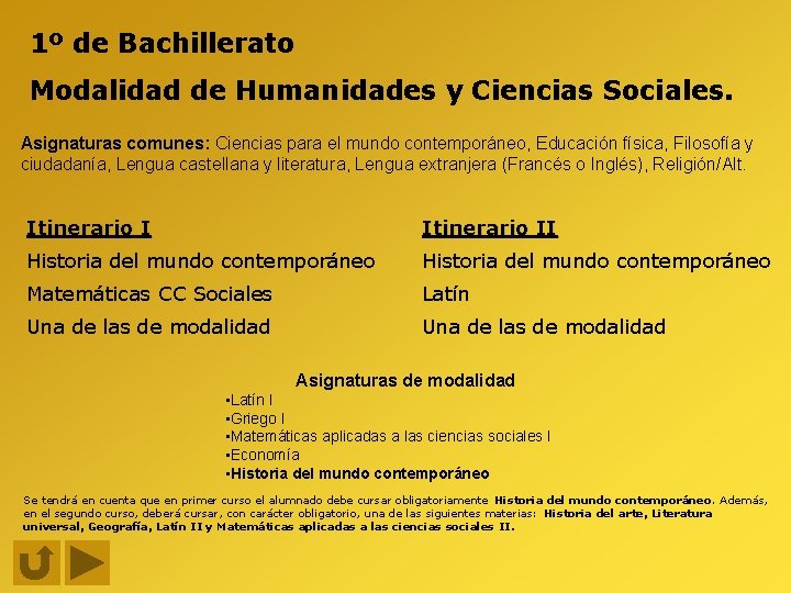 1º de Bachillerato Modalidad de Humanidades y Ciencias Sociales. Asignaturas comunes: Ciencias para el