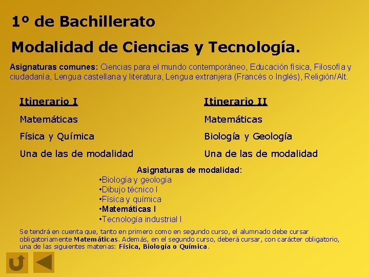 1º de Bachillerato Modalidad de Ciencias y Tecnología. Asignaturas comunes: Ciencias para el mundo