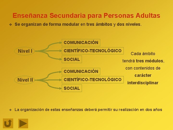 Enseñanza Secundaria para Personas Adultas v Se organizan de forma modular en tres ámbitos