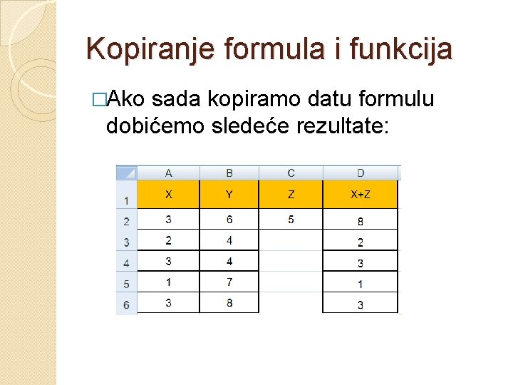 Kopiranje formula i funkcija �Ako sada kopiramo datu formulu dobićemo sledeće rezultate: 