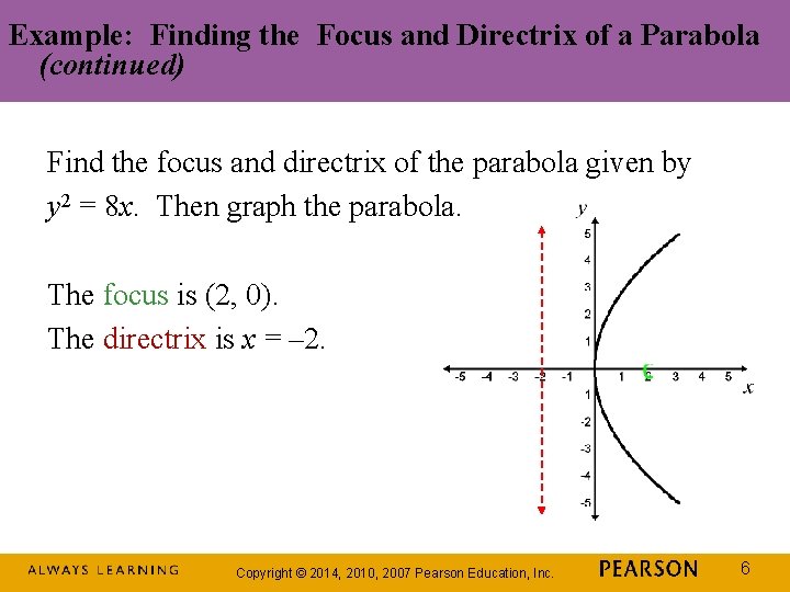 Example: Finding the Focus and Directrix of a Parabola (continued) Find the focus and Example: Finding the Focus and Directrix of a Parabola (continued) Find the focus and