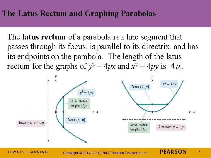 The Latus Rectum and Graphing Parabolas The latus rectum of a parabola is a The Latus Rectum and Graphing Parabolas The latus rectum of a parabola is a