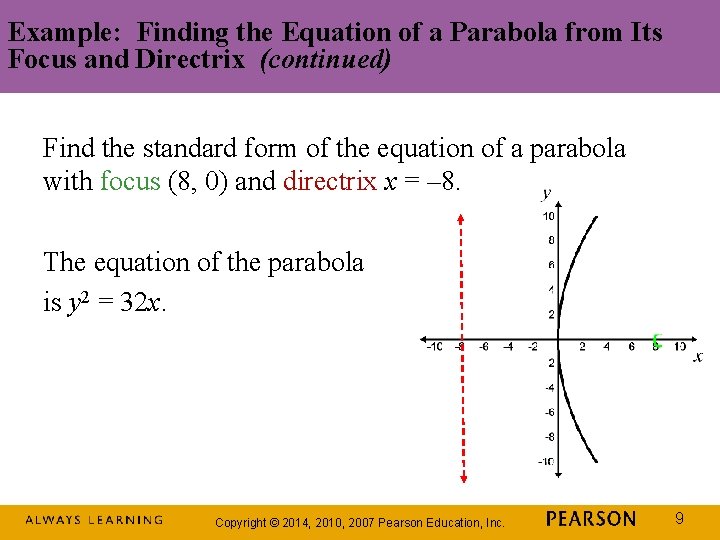 Example: Finding the Equation of a Parabola from Its Focus and Directrix (continued) Find Example: Finding the Equation of a Parabola from Its Focus and Directrix (continued) Find