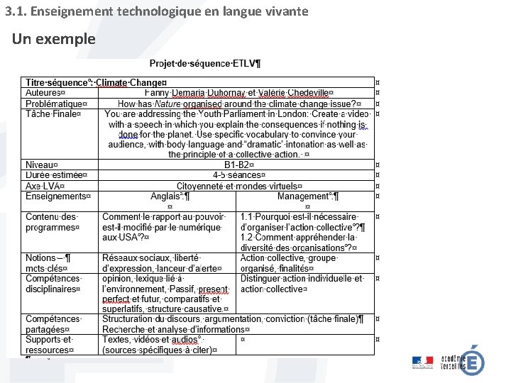 3. 1. Enseignement technologique en langue vivante Un exemple Page 