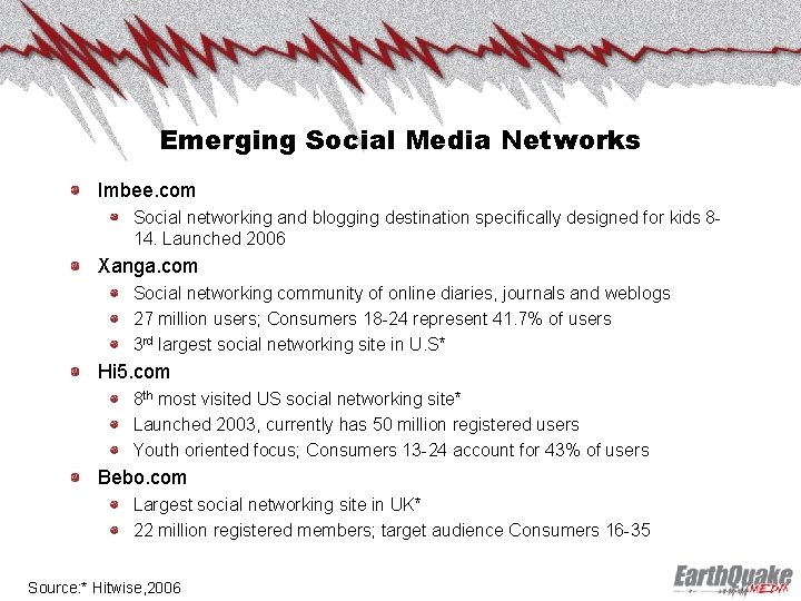 Emerging Social Media Networks Imbee. com Social networking and blogging destination specifically designed for