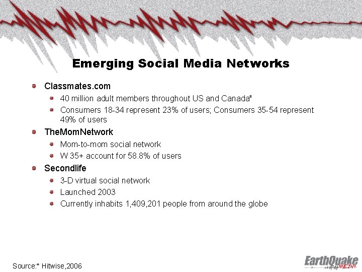 Emerging Social Media Networks Classmates. com 40 million adult members throughout US and Canada*