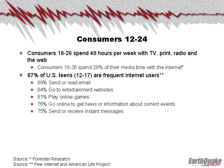 Consumers 12 -24 Consumers 18 -26 spend 48 hours per week with TV, print,
