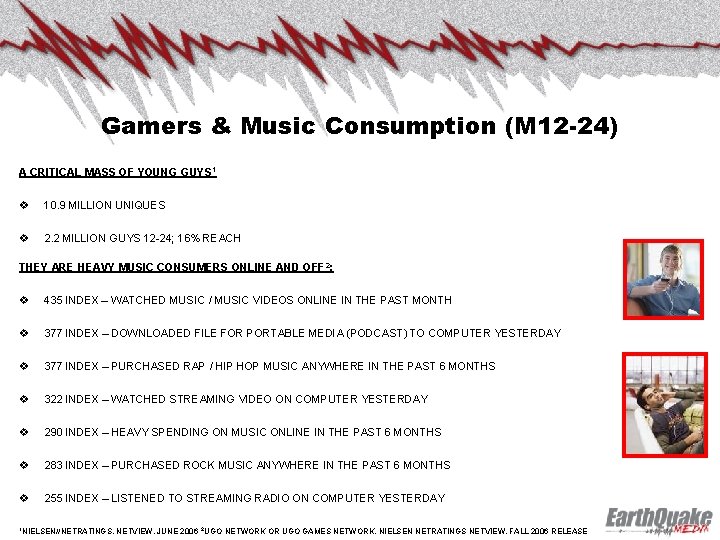 Gamers & Music Consumption (M 12 -24) A CRITICAL MASS OF YOUNG GUYS 1