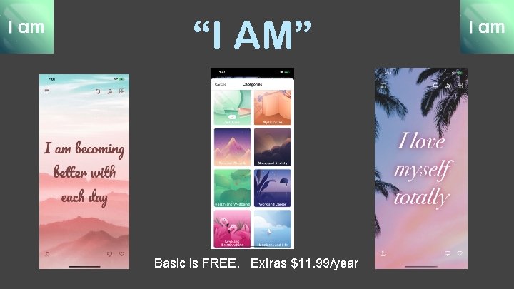 “I AM” Basic is FREE. Extras $11. 99/year “I AM” Basic is FREE. Extras $11. 99/year