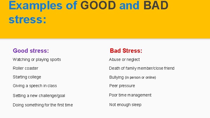 Examples of GOOD and BAD stress: Good stress: Bad Stress: Watching or playing sports Examples of GOOD and BAD stress: Good stress: Bad Stress: Watching or playing sports