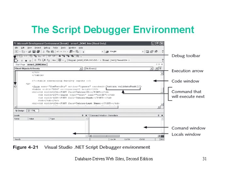 The Script Debugger Environment Database-Driven Web Sites, Second Edition 31 