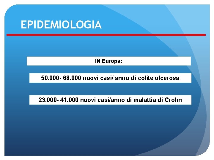 EPIDEMIOLOGIA IN Europa: 50. 000 - 68. 000 nuovi casi/ anno di colite ulcerosa