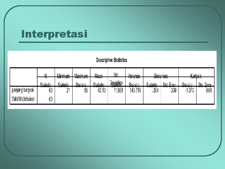 Interpretasi 