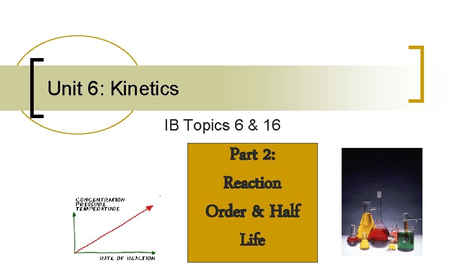 Unit 6: Kinetics IB Topics 6 & 16 Part 2: Reaction Order & Half