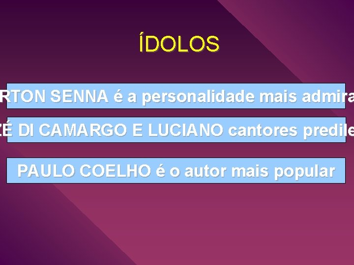 ÍDOLOS RTON SENNA é a personalidade mais admira ZÉ DI CAMARGO E LUCIANO cantores