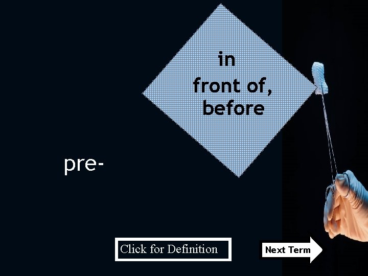 in front of, before pre- Click for Definition Next Term 